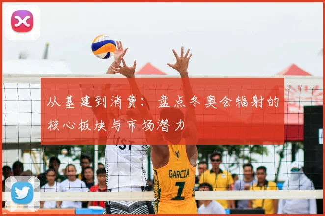 从基建到消费：盘点冬奥会辐射的核心板块与市场潜力